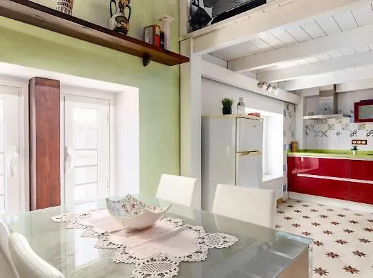 Calle Larios 7 Appartement